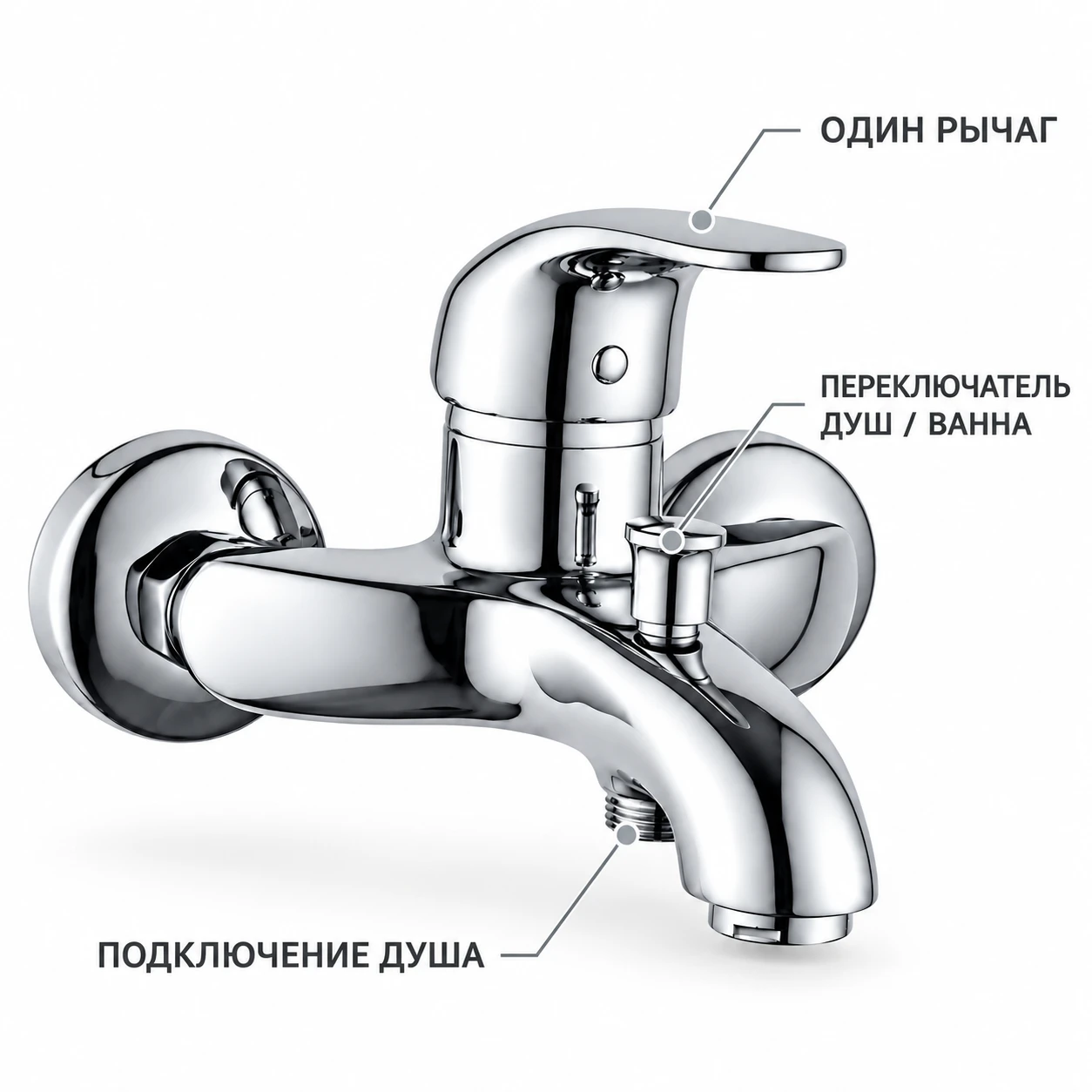 Bathtub mixer - 2