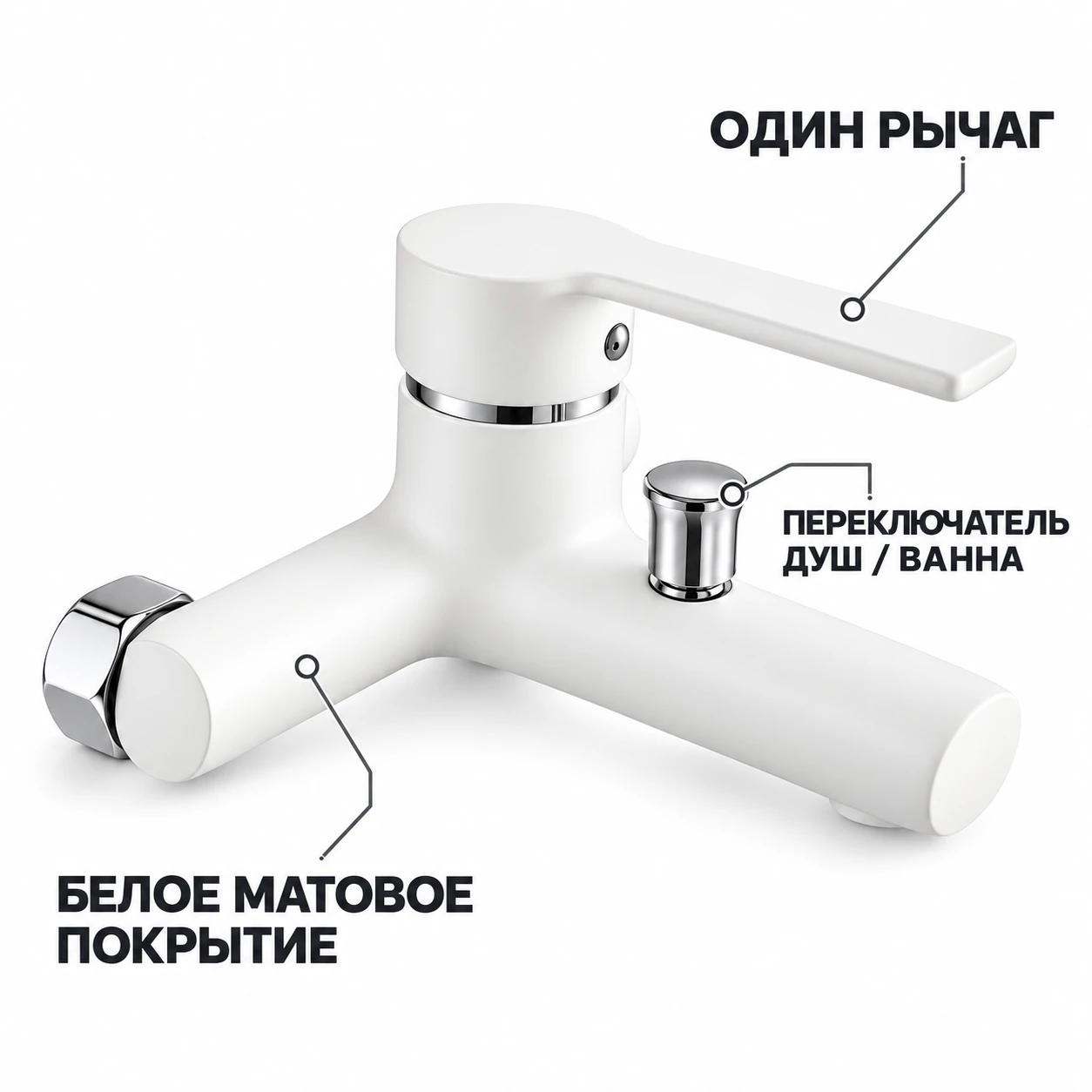 Bathtub mixer - 2
